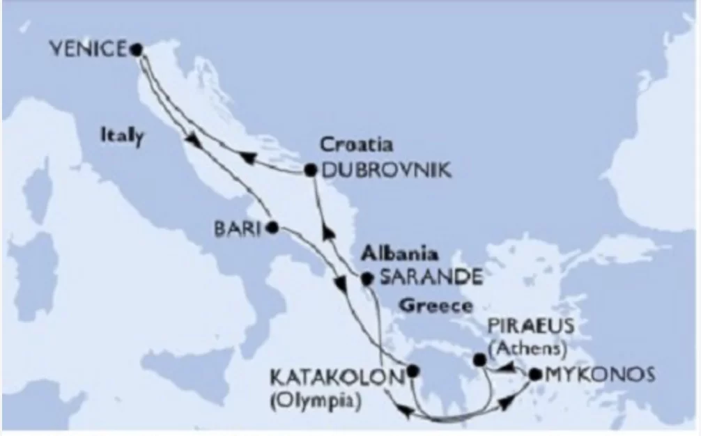 Crucero por el Mar Adriático en 8 días