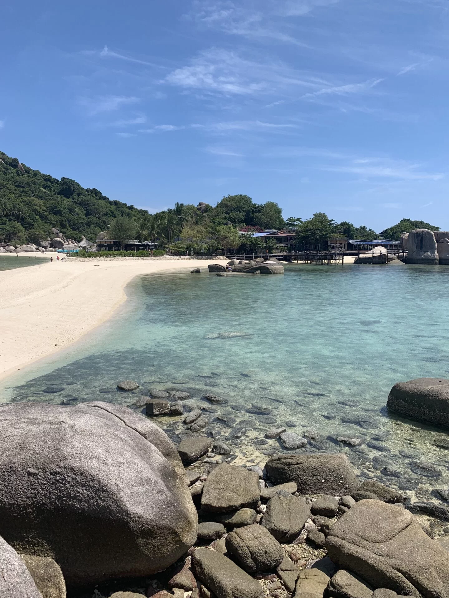 Koh Nang Yuan Koh Nang Yuan